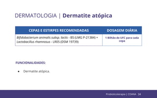 34
DERMATOLOGIA | Dermatite atópica
CEPAS E ESTIRPES RECOMENDADAS DOSAGEM DIÁRIA
Biﬁdobacterium animalis subsp. lactis - BS (LMG P-21384) +
Lactobacillus rhamnosus - LR05 (DSM 19739)
1 Bilhão de UFC para cada
cepa
FUNCIONALIDADES:
● Dermatite atópica.
Probioticoterapia | COANA
 
