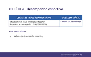 42
DIETÉTICA| Desempenho esportivo
CEPAS E ESTIRPES RECOMENDADAS DOSAGEM DIÁRIA
Biﬁdobacterium breve - BR03 (DSM 16604) +
Streptococcus thermophilus - FP4 (DSM 18616)
5 Bilhões UFC de cada cepa
FUNCIONALIDADES:
● Melhora de desempenho esportivo.
Probioticoterapia | COANA
 