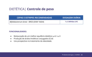 43
DIETÉTICA| Controle de peso
CEPAS E ESTIRPES RECOMENDADAS DOSAGEM DIÁRIA
Biﬁdobacterium breve - BR03 (DSM 16604) 1 a 5 Bilhões UFC
FUNCIONALIDADES:
● Restauração de um melhor equilíbrio dietético ω-6 / ω-3
● Produção de ácidos linoléicos conjugados (CLA)
● Uso prospectivo no tratamento da obesidade.
Probioticoterapia | COANA
 
