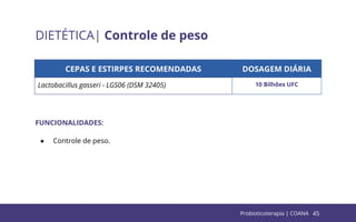 45
DIETÉTICA| Controle de peso
CEPAS E ESTIRPES RECOMENDADAS DOSAGEM DIÁRIA
Lactobacillus gasseri - LGS06 (DSM 32405) 10 Bilhões UFC
FUNCIONALIDADES:
● Controle de peso.
Probioticoterapia | COANA
 