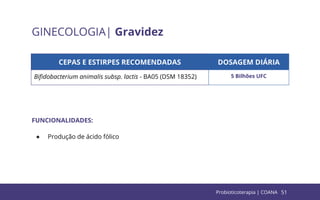 51
GINECOLOGIA| Gravidez
CEPAS E ESTIRPES RECOMENDADAS DOSAGEM DIÁRIA
Biﬁdobacterium animalis subsp. lactis - BA05 (DSM 18352) 5 Bilhões UFC
FUNCIONALIDADES:
● Produção de ácido fólico
Probioticoterapia | COANA
 