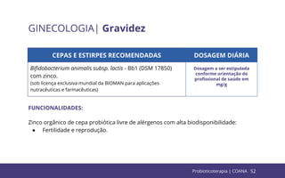 52
GINECOLOGIA| Gravidez
CEPAS E ESTIRPES RECOMENDADAS DOSAGEM DIÁRIA
Biﬁdobacterium animalis subsp. lactis - Bb1 (DSM 17850)
com zinco.
(sob licença exclusiva mundial da BIOMAN para aplicações
nutracêuticas e farmacêuticas)
Dosagem a ser estipulada
conforme orientação do
proﬁssional de saúde em
mg/g
FUNCIONALIDADES:
Zinco orgânico de cepa probiótica livre de alérgenos com alta biodisponibilidade:
● Fertilidade e reprodução.
Probioticoterapia | COANA
 