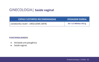 53
GINECOLOGIA| Saúde vaginal
CEPAS E ESTIRPES RECOMENDADAS DOSAGEM DIÁRIA
Lactobacillus reuteri - LRE02 (DSM 23878) De 1 a 5 Bilhões UFC/g
FUNCIONALIDADES:
● Atividade anti patogênica
● Saúde vaginal.
Probioticoterapia | COANA
 