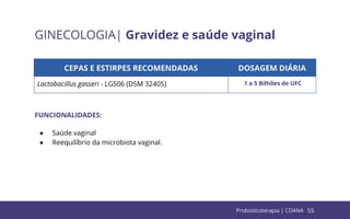 55
GINECOLOGIA| Gravidez e saúde vaginal
CEPAS E ESTIRPES RECOMENDADAS DOSAGEM DIÁRIA
Lactobacillus gasseri - LGS06 (DSM 32405) 1 a 5 Bilhões de UFC
FUNCIONALIDADES:
● Saúde vaginal
● Reequilíbrio da microbiota vaginal.
Probioticoterapia | COANA
 