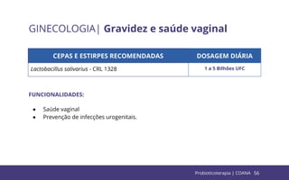 56
GINECOLOGIA| Gravidez e saúde vaginal
CEPAS E ESTIRPES RECOMENDADAS DOSAGEM DIÁRIA
Lactobacillus salivarius - CRL 1328 1 a 5 Bilhões UFC
FUNCIONALIDADES:
● Saúde vaginal
● Prevenção de infecções urogenitais.
Probioticoterapia | COANA
 
