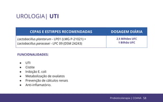 58
UROLOGIA| UTI
CEPAS E ESTIRPES RECOMENDADAS DOSAGEM DIÁRIA
Lactobacillus plantarum - LP01 (LMG P-21021) +
Lactobacillus paracasei - LPC 09 (DSM 24243)
2,5 Bilhões UFC
1 Bilhão UFC
FUNCIONALIDADES:
● UTI
● Cistite
● Inibição E. coli
● Metabolização de oxalatos
● Prevenção de cálculos renais
● Anti-inﬂamatório.
Probioticoterapia | COANA
 