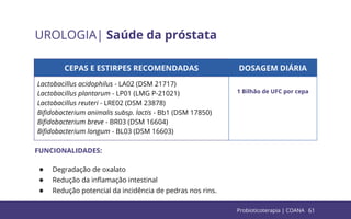61
UROLOGIA| Saúde da próstata
CEPAS E ESTIRPES RECOMENDADAS DOSAGEM DIÁRIA
Lactobacillus acidophilus - LA02 (DSM 21717)
Lactobacillus plantarum - LP01 (LMG P-21021)
Lactobacillus reuteri - LRE02 (DSM 23878)
Biﬁdobacterium animalis subsp. lactis - Bb1 (DSM 17850)
Biﬁdobacterium breve - BR03 (DSM 16604)
Biﬁdobacterium longum - BL03 (DSM 16603)
1 Bilhão de UFC por cepa
FUNCIONALIDADES:
● Degradação de oxalato
● Redução da inﬂamação intestinal
● Redução potencial da incidência de pedras nos rins.
Probioticoterapia | COANA
 