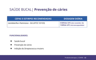 68
SAÚDE BUCAL| Prevenção de cáries
CEPAS E ESTIRPES RECOMENDADAS DOSAGEM DIÁRIA
Lactobacillus rhamnosus - GG (ATCC 53103) 5 Bilhões UFC (não revestido) ou
1 Bilhão UFC (microencapsuladas)
FUNCIONALIDADES:
● Saúde bucal
● Prevenção de cáries
● Inibição do Streptococcus mutans
Probioticoterapia | COANA
 