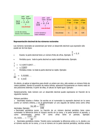 Representación decimal de los números racionales
                          l

Los números racionales se caracterizan por tener un desarrollo decimal cuya expresión sólo
puede ser de tres tipos:


•      Exacta: la parte decimal tiene un número finito de cifras. Ejemplo:

•      Periódica pura: toda la parte decimal se repite indefinidamente. Ejemplo:




•      Periódica mixta: no toda la parte decimal se repite. Ejemplo:




En efecto, al aplicar el algoritmo para dividir un entero por otro, sólo existen un número finito de
restos posibles. Siendo la sucesión de restos infinita, aparecerá forzosamente un mismo resto en
dos posiciones distintas. A partir de ellas, el cálculo se repite igual. Ejemplo:

Recíprocamente, todo número con un desarrollo decimal puede expresarse en fracción de la
siguiente manera:

Número periódico
• Decimales exactos o finitos: Se escribe en el numerador la expresión decimal sin la coma
(como un número entero), y en el denominador un uno seguido de tantos ceros como cifras


decimales. Ejemplo:
• Decimales periódicos puros: La fracción de un número decimal periódico tiene como
numerador la diferencia entre el número escrito sin la coma, y la parte anterior al periodo; y
como    denominador,     tantos    "9"   como      cifras  tiene   el    periodo.    Ejemplo:


•   Decimales periódicos mixtos: Tendrá como numerador la diferencia entre a y b, donde a es
         ales
el número escrito sin la coma, y b es el número sin la parte decimal periódica, escritos ambos
 