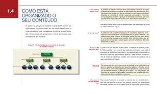 1.4                COMO ESTÁ
                                                                                                                                  o que é GeRação de     A geração de trabalho e renda (GTR) compreende a criação de novas
                                                                                                                                  tRabalho e Renda?      e pequenas unidades produtivas ou a expansão das já existentes. Sig-
                                                                                                                                                         nifica estimular ou permitir que as pessoas iniciem negócios próprios

                   ORGANIZADO O                                                                                                                          dirigidos ao mercado de forma cooperada, associada ou individual-
                                                                                                                                                         mente. Significa também a geração de atividade econômica, por meio

                   SEU CONTEÚDO
                                                                                                                                                         de pequenos negócios individuais ou em associação/cooperação.


                                                                                                                                                        Para efeito deste Guia, cada um desses níveis que classificam as ações
                           As ações de geração de trabalho e renda (GTR) podem ser                                                                      de GTR é definido a seguir.
                           organizadas, ou classificadas, em três níveis hierárquicos: o
                           nível estratégico, que corresponde à política; o nível tático,
                                                                                                                                o que é uma Política?    A política é um conjunto organizado de conceitos, objetivos, orien-
                           que corresponde aos programas; o nível operacional que                                                                        tações e meios acerca de como se efetivam as ações relativas a um
                           corresponde aos projetos.                                                                                                     determinado tema. Orienta as decisões sobre por que, para quem
                                                                                                                                                         e como articular programas e projetos afins. A política deve ser um
                                                                                                                                                         guia geral e comum para a ação e para a maneira de tomar decisões
                                                                                                                                                         acerca de um tema.

                                 Figura 1 – Níveis hierárquicos das ações de Geração
                                                  de Trabalho e Renda
                                                                                                                                   a Política de GtR    A política de GTR assume, muitas vezes, a condição de política pública.
                                                                                                                                como Política Pública
                                                                                                                                                        A Política pública é um conjunto planejado, parametrizado, organizado e
                                                                                                                                                        articulado de ações que respondem a uma determinada necessidade ou
                                            E s t r at ég i co             P OL Í TI CA                                                                 demanda justificada pelo interesse público e pelos direitos constitucio-
                                                                                                                                                        nais de todos os cidadãos e cidadãs, com isonomia e eqüidade, sob a
                  T á t ic o   Programa 1                              Programa 2                        Programa 3                                     responsabilidade do Estado.


                                                                                                                                        o que são os     Os programas são um componente da política, uma subdivisão que
  O p e ra c io na l projeto     projeto      projeto            projeto             projeto   projeto     projeto    projeto           PRoGRamas?       permite agrupar as decisões por áreas de ação semelhantes sob o
                        A           B            C                  A                   B         A           B          C
                                                                                                                                                         mesmo título. Uma política pode ter vários programas para dar conta
                                                                                                                                                         da diversidade relativa ao tema que ela trata. Um programa é um
                                                                                                                                                         conjunto de projetos ou atividades interligados por relações de com-
                                                                                                                                                         plementaridade ou por objetivos comuns.


                                                                                                                                   os PRoGRamas de      Mais especificamente, os programas sociais são um conjunto articu-
                                                                                                                                GtR como PRoGRamas
                                                                                                                                              sociais
                                                                                                                                                        lado de intervenções que têm por objetivo resolver um determinado
                                                                                                                                                        problema, identificado como carência social importante. Sendo assim,
 