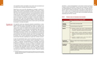 64                                                                                                                                                                                                                        65
                            com experiência anterior de trabalho e isso muitas vezes se transforma em                 planetários – Jovens empreendedores” e executado nos bairros de Taquaril
                            uma barreira para a inserção profissional desse grupo.                                    e Lagoa em Belo Horizonte/MG. O quarto caso é do programa “Promoção
                                                                                                                      do empreendedorismo entre jovens pobres do Peru”, formulado pela ins-
                            Dessa forma, uma vez que têm dificuldades em conseguir o primeiro em-                     tituição Colectivo Integral de Desarrollo e executada em áreas pobres do
                            prego, oferecer programas de geração de trabalho e renda para o público                   Peru. O último caso é o Programa Brasil Quilombola executado pelo Go-
                            específico dos jovens é extremamente importante. Muito embora os jovens                   verno Federal cujo segmento social foco são as comunidades quilombolas
                            não contem com experiências anteriores, e os empreendimentos coletivos
                                                                                                                      espalhadas pelo território nacional.
                            criados por eles a partir de programas de GTR tendam a ter uma taxa me-
                            nor de sucesso em comparação com outros segmentos, a participação de
                            jovens em programas de geração de trabalho e renda pode configurar-se                     3.3.1          ALGUNS CASOS DE PROGRAMAS PARA MULHERES
                            como uma “ponte” para novas oportunidades no mercado de trabalho. A
                            participação em projetos de geração de trabalho e renda pode oferecer a
                                                                                                                                            COMMUNITY ENTREPRENEURS PROGRAM (CEP)
                            primeira experiência profissional dos jovens e reduzir assim sua dificuldade
                                                                                                                       País                   EUA
                            de inserção no mercado de trabalho.
                                                                                                                       Instituição            Center for Women and Enterprise (CWE)
     os quilombolas como    Um segmento social que certamente apresenta características e neces-
                                                                                                                       proponente
     seGmento social foco   sidades específicas, além de dificuldades de acesso ao mercado de tra-
                            balho, é o de comunidades quilombolas. Elas podem ser definidas como                       Programa               Community Entrepreneurs Program (CEP)

                            “grupos étnico-raciais com trajetória histórica própria, dotados de relações
                                                                                                                       Objetivos              ➜	 Empoderar mulheres para utilizar o empreendedorismo
                            territoriais específicas, com presunção de ancestralidade negra relaciona-                                           com o objetivo de alcançar a auto-suficiência econômica
                            da à resistência e à opressão histórica”13. Até 2002, havia 743 quilombos                                            e aumentar a segurança econômica de suas famílias.
                            identificados pelo Governo Federal. Como conseqüência da iniciativa das
                                                                                                                                              ➜	 Ajudar mulheres a construir habilidades de gestão de
                            comunidades quilombolas para o seu auto-reconhecimento e de programas                                                negócios e de suas vidas para que se tornem lideranças
                            governamentais, esse número aumentou para 3.224 comunidades. Trata-                                                  e exemplos a serem seguidos por seus filhos e comuni-
                            se, portanto, de um número importante de comunidades com diferenciais                                                dades.

                            socioculturais relevantes, espalhadas por quase todo o território nacional.                                       ➜	 Aumentar os negócios locais e criar novos postos de
                                                                                                                                                 trabalhos na cidade e em seu entorno.
                            A seguir são apresentados alguns casos de programas executados em di-
                            ferentes países com foco em mulheres, jovens e quilombolas. O primei-
                                                                                                                       Elegibilidade/         Mulheres que estão em fase de transição de dependência para a auto-
                            ro deles é o programa “Empreendedores da Comunidade” (Community                            critério de acesso     suficiência.
                            Entrepreneurs Program), com foco em mulheres e formulado pelo Center
                            for Women and Enterprise e executado em Boston nos Estados Unidos.                         Estratégia de          Oferece assistência técnica e também foca na educação das beneficiárias
                            O segundo (Projeto Associação Zenzele), também dedicado a mulheres,                        intervenção            para fornecer as habilidades que serão necessárias para melhorar os seus
                            foi formulado pela Associação Zenzele e executado na região Shiselwe-                                             negócios com o passar do tempo. Além disso, o programa providencia ca-
                                                                                                                                              pacitações durante todo o ciclo de vida dos negócios (e não só para o seu
                            ni, localizada na Suazilândia. O terceiro caso é um programa para jovens                                          início). As capacitações são realizadas em grupos socioeconomicamente
                            executado pelo Instituto Pauline Reichstul chamado “Programa cidadãos                                             e racialmente integrados, para aumentar as chances de aprendizado e a
                                                                                                                                              expansão da rede de contatos.
                            13 Definição estabelecida pela Secretaria Especial de Políticas de Promoção da Igualda-
                               de Racial. Pode ser consultado em Secretaria Especial de Políticas de Promoção da
                               Igualdade Racial (2007).
 