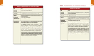 68                                                                                                                                                                                                        69
                                                                                                        3.3.3         CASO DE PROGRAMA PARA COMUNIDADES QUILOMbOLAS
                 PROMOÇÃO DO EMPREENDEDORISMO ENTRE JOVENS POBRES DO PERU
     País                  Peru                                                                                                   PROGRAMA BRASIL QUILOMBOLA
     Instituição           Colectivo Integral de Desarrollo (CID).                                      País                 Brasil
     proponente
                                                                                                        Instituição          Governo Federal (Coordenação da Secretaria Especial de Políticas de Pro-
     Programa              Promoção do empreendedorismo entre jovens pobres do Peru.
                                                                                                        proponente           moção da Igualdade Racial).

     Objetivos             Apoiar jovens de baixos recursos para que sejam empreendedores e criem       Programa             Programa Brasil Quilombola.
                           negócios sustentáveis.
                                                                                                        Objetivos            Coordenar as ações governamentais para as comunidades remanescentes
     Elegibilidade/        Jovens de áreas pobres do Peru.
                                                                                                                             de quilombo por meio de articulações transversais, setoriais e interinsti-
     critério de acesso
                                                                                                                             tucionais.
                                                                                                        Elegibilidade/       Comunidades quilombolas de todo o país.
     Estratégia de         Em um primeiro momento, o CID oferece cursos de capacitação de formu-        critério de acesso
     intervenção           lação de planos de negócios para os jovens interessados.
                                                                                                        Estratégia de        O Programa inclui ações para quilombolas em diferentes temas, tais como
                                                                                                        intervenção          regularização fundiária, promoção da igualdade racial, segurança alimen-
                           Em seguida, são selecionados os jovens que formularam os melhores
                                                                                                                             tar, saúde e infra-estrutura. Um de seus eixos é a geração de trabalho e
                           planos de negócios, que recebem prêmios em dinheiro que devem ser
                                                                                                                             renda, que tem como foco inserir a população no mercado trabalho, am-
                           utilizados para implementar o empreendimento. Esses jovens podem se
                                                                                                                             pliando o trabalho de cooperativas e outros sistemas associativistas.
                           candidatar para uma segunda fase, que acompanha mais de perto os jo-
                           vens empreendedores. Há nova seleção para participar dessa fase e os
                                                                                                                             Entre outras intervenções, estão incluídas: desenvolvimento agrário (me-
                           jovens selecionados realizam um convênio com o CID, estabelecendo suas
                                                                                                                             lhoria na prática agrícola por meio da capacitação de trabalhadores e im-
                           obrigações (participar das capacitações, pagar as tarifas estabelecidas,
                                                                                                                             plementação agroindustrial), o desenvolvimento de artesanato quilombola
                           realizar os investimentos financeiros previstos no plano de negócios).
                                                                                                                             (valorizando a identidade cultural das comunidades) e o desenvolvimento
                                                                                                                             das atividades de aqüicultura/piscicultura (capacitando as comunidades
                           Como contrapartida, o CID oferece um serviço de assessoria personalizada
                                                                                                                             quilombolas que já praticam essas atividades para aumentar sua produ-
                           e capacitação em gestão empresarial, apoio em participação de feiras, for-
                                                                                                                             tividade).
                           talecimento de rede de apoio aos jovens empreendedores e dois encontros
                           anuais para troca de experiências entre os participantes.
 