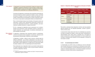 74                                                                                                                                                                                                   75
      o que é diaGnóstico?
                                                                                                                      Quadro	2	–	Diagnóstico	Matricial	para	Projetos	de	Geração	de	Trabalho	
                              O diagnóstico é um processo de descrição e análise do contexto social,                                                   e Renda
                              geográfico, ambiental e econômico no qual se insere o projeto de ge-
                              ração de trabalho e renda a ser formulado. O diagnóstico é uma etapa
                              necessária para a elaboração de um adequado planejamento.
                                                                                                                              DIAGNÓSTICO MATRICIAL PARA PROJETOS DE GERAÇÃO DE TRABALHO E RENDA
                                                                                                                                                       Aspectos
                                                                                                                       Dimensões                                  Social   Geográﬁco   Econômico
                             O processo de diagnóstico contextualiza duas importantes dimensões pré-                                        Elementos
                             vias da formulação do projeto de geração de trabalho e renda: a dimensão                                      Caracterização
                             do território, da região ou do local no qual o projeto será realizado; e a di-            Território          Problemas
                             mensão correspondente dos beneficiários do projeto de geração de traba-                                       Potencialidades
                             lho e renda, do qual sairão os participantes diretos do empreendimento.
                                                                                                                                           Caracterização

                             Para a contextualização dessas duas dimensões, três aspectos devem ser                    Beneficiários       Problemas

                             observados: o aspecto social, especialmente relacionado ao âmbito insti-                                      Potencialidades
                             tucional das organizações associativas; o aspecto geográfico, mais espe-
                             cialmente a questão ambiental; e o aspecto econômico.

                             Por fim, a realização do diagnóstico deve se preocupar com a contextu-                   Para facilitar a realização desse diagnóstico matricial, este Guia apresenta
                             alização de três elementos a serem abordados conforme a dimensão e o                     algumas questões que, com respostas adequadas, orientam o preenchi-
                             aspecto trabalhado: sua caracterização, os problemas identificados e as                  mento da matriz acima.
                             potencialidades reconhecidas.
                                                                                                                      O preenchimento dessa matriz deve levar em consideração que cada tipo
     como se estRutuRa um    O diagnóstico contextualiza duas dimensões (território e beneficiários),                 de projeto de geração de trabalho e renda pode possuir características e
             diaGnóstico?
                             conforme três aspectos (social, geográfico e econômico), utilizando-se de                particularidades únicas. Sendo assim é necessário que o formulador do
                             três elementos (caracterização, problemas e potencialidades).                            projeto complemente as questões apresentadas com outras questões que
                                                                                                                      considerar necessárias para subsidiar de forma adequada o processo de
                             O diagnóstico é, também, a etapa na qual se executa o primeiro passo de                  formulação do projeto.
                             análise de stakeholder14, que consiste na elaboração de uma lista de todas
                             as instituições privadas, públicas, governamentais e não governamentais, que
                             podem afetar ou serem afetadas por um projeto de GTR. Esse primeiro passo                4.1.2.1	         A	caracterização	do	território
                             da análise é realizado no item de caracterização da Dimensão Território.
                                                                                                                      A caracterização do território deve ser realizada por meio da descrição
                             Para a elaboração de um diagnóstico básico que subsidie a elaboração de                  dos principais elementos que caracterizam as instituições sociais existen-
                             um projeto de geração de trabalho e renda, uma boa maneira é preencher                   tes, os recursos geográficos e naturais (especialmente quando se tratar de
                             a planilha de diagnóstico matricial.                                                     projetos de natureza agropecuária) e as principais atividades econômicas
                                                                                                                      existentes no território onde ocorrerá o empreendimento.
                             14 A análise de stakeholder é definida em detalhes mais adiante. A tradução aproximada
                                de stakeholder é “público de interesse”.
 