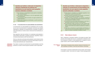 82                                                                                                                                                                                                       83
                               Questões que facilitam a elaboração do diagnóstico                                                  Questões que facilitam a elaboração do diagnóstico
                               referente à identificação de problemas dos                                                          referente ao reconhecimento de potencialidades dos
                               beneficiários nos seus aspectos social, geográfico                                                  beneficiários nos seus aspectos social, geográfico
                               (inclusive ambiental) e econômico                                                                   (inclusive ambiental) e econômico
                                    ➜	Que carências e necessidades sociais podem ser identifica-                                      ➜	Existe alguma competência ou habilidade específica a ser
                                      das nos beneficiários?                                                                            identificada no grupo de beneficiados?
                                    ➜	Há problemas identificados no nível de organização social                                       ➜	Existem indivíduos beneficiários que já atuam, ou já atuaram,
                                      dos beneficiários?                                                                                em projetos de geração de trabalho e renda?
                                    ➜	Os beneficiários estão envolvidos com algum problema am-                                        ➜	Existem indivíduos beneficiários que possuem experiência
                                      biental relevante?                                                                                profissional e qualificação adequada para atuarem em proje-
                                    ➜	Quais são os problemas identificados no perfil econômico                                          tos de geração de trabalho e renda?
                                      dos beneficiários?                                                                              ➜	Há elementos de oportunidade identificados no nível das or-
                                                                                                                                        ganizações sociais que envolvem os beneficiários?
                                                                                                                                      ➜	Os beneficiários estão envolvidos com algum aspecto geo-
                          4.1.2.6     O reconhecimento de potencialidades dos beneficiários                                             gráfico (inclusive ambiental) relevante que possa ser consi-
                                                                                                                                        derado oportunidade para projetos de geração de trabalho e
                          O reconhecimento de potencialidades dos beneficiários deve ser realiza-                                       renda?
                          do por meio do reconhecimento de qualidades e elementos que indiquem                                        ➜	Quais são os elementos de oportunidades identificados no
                          capacidade de realização de empreendimentos de geração de trabalho e                                          perfil econômico dos beneficiários objetivando a sua partici-
                                                                                                                                        pação em projetos de geração de trabalho e renda?
                          renda relacionados ao contexto social e institucional dos beneficiários en-
                          volvidos.

                          Esse diagnóstico deve levar também em consideração potencialidades e
                                                                                                                              4.1.3     COMO FORMULAR O PROjETO
                          oportunidades relacionadas a questões econômicas, geográficas, legais e
                          normativas relacionadas ao perfil dos beneficiários.
                                                                                                                              Após o diagnóstico é necessário trabalhar a formulação do projeto. Esse
                          Devem ser descritas as principais potencialidades e oportunidades sociais,                          processo de formulação deve levar em consideração as diretrizes da polí-
                          geográficas (inclusive ambientais) e econômicas relacionadas ao grupo so-                           tica de geração de trabalho e renda estabelecida e o programa no qual o
                          cial que será beneficiado pelo empreendimento.                                                      projeto insere-se, além do próprio diagnóstico realizado.

      como identificaR    Para realizar o processo de reconhecimento de potencialidades, este Guia
     Potencialidades do                                                                                 o que é foRmulaR um    Nessa etapa é necessário pensar, planejar e elaborar formalmente o pro-
      seGmento social?
                          apresenta um quadro contendo algumas questões a serem respondidas.                       PRojeto?
                                                                                                                               jeto de geração de trabalho e renda que será proposto e executado.


                                                                                                                              A formulação é o processo de elaboração formal do projeto. Na formulação
                                                                                                                              é necessário ‘pensar’ como deve ser o projeto. Pensar estrategicamente,
 