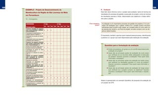 108                                                                                                                                                                                         109
      EXEMPLO – Projeto de Desenvolvimento da                                                                 K. Avaliação
      Mandiocultura da Região de São Lourenço da Mata                                                         Este item deve informar como o projeto será avaliado, tanto em termos de
                                                                                                              resultados do processo de gestão e execução do projeto, como em termos
      em Pernambuco
                                                                                                              de resultados parciais e finais, relacionados aos objetivos e metas defini-
      10 – Cronograma                                                                                         dos para o projeto.


      CRONOGRAMA                             1º Ano              2º Ano                o que é avaliação de    A avaliação é um importante processo de gestão de projetos. É no pro-
                                                                                                  PRojeto?     cesso de avaliação que o gestor verifica se o projeto possui recursos
                                             Tri1 Tri2 Tri3 Tri4 Tri5 Tri6 Tri7 Tri8
      Principais ações                                                                                         suficientes para cumprir suas metas, se o projeto está no rumo certo ou
      Construir estratégia de negócios                                                                         se precisa ser revisto e, ao final do projeto, se este cumpriu com os ob-
      para comercialização e distribui-      x    x    x
      ção de produtos [...]                                                                                    jetivos determinados.
      Contratação de especialistas p/ es-    x
      tratégia negocial e logística [...]
      Realização de processo de sensibi-
                                                                                                              É importante, também, apontar quem realizará esse processo, identificando
                                                  x
      lização [...]                                                                                           a pessoa ou o grupo que será responsável pela realização da avaliação.
      Capacitação técnica para pequenos                x
      produtores para melhoria [...]
      Construir um pequeno armazém
      para guarda, preservação, logís-       x    x    x
      tica e comercialização [...]
                                                                                                                   Questões para a formulação da avaliação
      Acertos dos trâmites legais para li-   x    x
      beração de terreno da prefeitura
      Contratação de equipe de obras                                                                                  ➜ Existe uma pessoa, um grupo ou um comitê responsável pela
                                             x    x    x
      para projeto da obra                                                                                              avaliação do projeto?
      Aquisição de material de constru-                                                                               ➜ Quais são as principais ações de avaliação de curto prazo
                                             x    x    x
      ção [...]
                                                                                                                        que verificam se os recursos estão adequados à execução
      Adquirir um pequeno caminhão
      para transporte de mandioca,                x    x                                                                do projeto? Quando ocorrerá a avaliação? Para quem será
      para comercialização [...]                                                                                        informado o resultado?
      Aquisição do caminhão                       x                                                                   ➜ Quais são as principais ações de avaliação de médio prazo
      Realização de adaptações para                                                                                     que verificam os resultados parciais e o rumo do projeto?
                                                  x    x
      transporte dos produtos
      Capacitar uma equipe de asso-
                                                                                                                        Quando ocorrerá a avaliação? Para quem será informado o
      ciados responsáveis pela comer-        x    x    x                                                                resultado?
      cialização [...]
                                                                                                                      ➜ Quais são as principais ações de avaliação de longo prazo
      Identificação de pessoas para equi-
      pe de comercialização                  x    x                                                                     que verificam se o projeto cumpriu os objetivos? Quando
      Contratação de equipe especializa-                                                                                ocorrerá a avaliação? Para quem será informado o resulta-
                                             x    x                                                                     do?
      da para capacitação
      Realização da capacitação técnica                x
      Realizar comercialização e distri-     x    x    x    x    x    x    x    x
      buição direta [...]
      Realização de acompanhamento                          x    x    x    x    x                             Abaixo é apresentado um exemplo hipotético de proposta de avaliação de
      nas 1as ações de comercialização
      Acompanhamento e avaliação dos                                                                          um projeto de GTR.
                                             x    x    x    x    x    x    x    x
      resultados alcançados
 