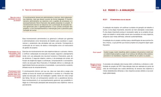 172                                                                                                                                                                                                                              173
                                    A. Tipos de monitoramento                                                                                4.3 PASSO 3 – A AvALIAÇÃO


           quais são os tiPos de     O monitoramento deverá ser administrativo e técnico, dois subproces-
       monitoRamento que devem       sos distintos, mas que devem ocorrer de forma integrada. O monito-                                      4.3.1      A IMPORTâNCIA DE SE AvALIAR
                  seR adotados?
                                     ramento administrativo se relaciona com a gestão de processos e o
                                     acompanhamento físico-financeiro das ações propostas no projeto. O
                                     monitoramento técnico se relaciona com a promoção de soluções téc-
                                     nico-gerenciais para o aperfeiçoamento e com correta condução dos
                                                                                                                                             A avaliação de projetos, em políticas e projetos de geração de trabalho e
                                     projetos, e com acompanhamento e intervenção junto a parceiros para
                                     correção de rumos.                                                                                      renda, é uma etapa importante, devendo ser bem planejada e executada.
                                                                                                                                             É uma etapa importante porque é necessário saber se os projetos de ge-
                                                                                                                                             ração de trabalho e renda estão sendo bem-sucedidos em seus objetivos,
                                                                                                                                             atingindo suas metas definidas, obtendo sustentabilidade.
                                    Esse monitoramento administrativo ou gerencial é utilizado por gerentes
                                    e administradores como ferramenta de trabalho para coordenar e super-                                    A avaliação de um projeto contribui para a identificação de seus pontos for-
                                    visionar o andamento das atividades sob seu comando. Corresponde à                                       tes e fracos, o que permite que futuros projetos do programa sejam aper-
                                    construção de um banco de dados e informações como um instrumento                                        feiçoados.
                                    de gestão de projetos.

       o monitoRamento visa, em     Esse tipo de monitoramento tem dois objetivos básicos: o primeiro, interno,         o que é avaliaR?      Avaliar é julgar, medir, classificar, aferir e analisar criticamente o mérito de
        última instância, a obteR   é verificar a adequação da execução do projeto, segundo o planejamento                                    um determinado projeto ou ação. É um esforço de reflexão crítica sobre o
         leGitimidade fRente aos
         PaRceiRos e à sociedade    inicial, com uso adequado dos recursos humanos e financeiros, para ob-                                    processo e os resultados, impactos e efeitos de um plano ou projeto.
                                    ter eficiência. O segundo objetivo, externo, é de prestação de contas, em
                                    função de exigências legais e contratuais, compreendendo o acompanha-
                                    mento da execução físico-financeira. A finalidade última é a obtenção de
                                                                                                                  avaliação em PRojetos      O processo de avaliação deve buscar aferir a eficiência, a eficácia e a efe-
                                    legitimidade frente aos parceiros e à sociedade, o que aumenta a sustenta-    de GtR busca afeRiR :
                                                                                                                                             tividade do projeto de GTR. Essa aferição deve ser realizada do ponto de
                                    bilidade social do empreendimento.                                              eficiência, eficácia e
                                                                                                                              efetividade    vista da minimização dos custos (eficiência); do alcance dos objetivos e
       o monitoRamento técnico      O monitoramento técnico, por sua vez, deve ser mais ativo e exige uma                                    metas estabelecidos (eficácia); e dos impactos sociais obtidos e sua acei-
      tem Relação estReita com a
                                    análise na busca de causas que explicariam o sucesso ou o fracasso das                                   tação (efetividade).
      assistência técnica, com o
      objetivo de buscaR eficácia   ações da execução, erros de instalação e gestão, tendo em vista corrigir
                    dos PRojetos
                                    tais falhas. Ele tem um entrosamento estreito com a assistência técnica.
                                    Esse monitoramento é um acompanhamento gerencial, que possibilita in-
                                    dagar se a intervenção planejada está alcançando seus objetivos, total ou
                                    parcialmente.
 