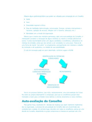 AUTO-AVALIAÇÃO DO
CONSELHO E RENOVAÇÃO
DE MEMBROS
RECRUTAMENTO
ORIENTAÇÃO DE
NOVOS MEMBROS
IDENTIFICAÇÃO DE POTENCIAIS
CONSELHEIROS
Observe alguns parâmetros/critérios que podem ser utilizados para composição de um Conselho:
• Idade
• Sexo
• Diversidade regional e étnica
• Área de habilidade (administração, comunicação, finanças, contatos internacionais e
nacionais, captação de recursos, relações com o Governo, advocacia, etc..)
• Identidade com a missão da organização
Mesmo que a maioria dos membros permaneça, após uma auto-avaliação do Conselho, é
interessante considerar a renovação de alguns membros ou mesmo a entrada adicional de
outros. É ainda recomendável contar com alguns candidatos a conselheiros, cultivando-os no
interesse da entidade, ainda que não venham a ser convidados no curto prazo. Trata-se de
uma forma de manter “por perto” os simpatizantes, acompanhando com interesse o trabalho
da instituição e até ajudando-a, na medida de suas possibilidades.
O ciclo de renovação pode ser assim desenhado, conforme sugere o NCNB:
Este é um processo dinâmico, que inclui, necessariamente, uma auto-avaliação do Conse-
lho sobre seu próprio desempenho e composição, para que os conselheiros possam estar
motivados a trazer para a entidade novos talentos e orientar ativamente os novos membros.
Auto-avaliação do Conselho
Para ganhar força, resultando em decisões de mudança que sejam realmente implementa-
das na organização, o processo de auto-avaliação do Conselho deve ser encaminhado sob
condições bem cuidadas. Em primeiro lugar, discutido com todos os conselheiros, precisa ser uma
decisão do Conselho, despertando no grupo compromisso e interesse em participar até o fim.
 