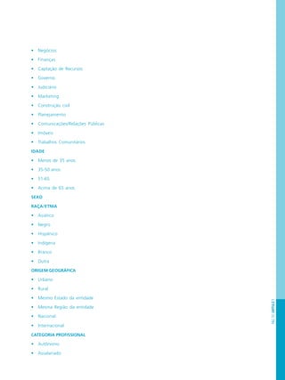 PÁG.131CAPÍTULO7
• Negócios
• Finanças
• Captação de Recursos
• Governo
• Judiciário
• Marketing
• Construção civil
• Planejamento
• Comunicações/Relações Públicas
• Imóveis
• Trabalhos Comunitários
IDADE
• Menos de 35 anos
• 35-50 anos
• 51-65
• Acima de 65 anos
SEXO
RAÇA/ETNIA
• Asiático
• Negro
• Hispânico
• Indígena
• Branco
• Outra
ORIGEM GEOGRÁFICA
• Urbano
• Rural
• Mesmo Estado da entidade
• Mesma Região da entidade
• Nacional
• Internacional
CATEGORIA PROFISSIONAL
• Autônomo
• Assalariado
 