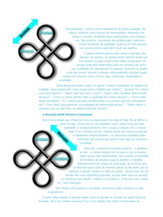 mal preparada, o serviço será provavelmente de baixa qualidade. Na
prática, sintomas como excesso de improvisações, desperdício de
tempo e recursos, resultados pouco significativos, erros freqüen-
tes, filas enormes, insatisfação dos públicos-alvo, costumam
indicar problemas de qualidade. Quem já foi mal atendido
num pronto-socorro sabe bem o que isso significa.
O gestor também precisa estar atento à alocação das
pessoas nos serviços. As pessoas estão fazendo aquilo que
mais gostam ou para o qual estão melhor preparadas? Os
serviços estão bem desenhados para tirar proveito das princi-
pais qualidades de cada pessoa? As pessoas conhecem as tarefas
umas das outras? Serviços e pessoas mal-equilibrados resultam quase
sempre em sintomas como correria, caos, sobrecarga, duplicidade e
ociosidade.
Várias perguntas podem ajudar um gestor a avaliar a qualidade do trabalho da
entidade: “Que preparo tem nossa equipe para o trabalho que realiza?”; “Quando foi o último
curso que fizemos?”; “Quem sabe fazer bem o quê?”; “Quem pode coordenar determinados
serviços?”; “Como os nossos clientes vêem a qualidade dos nossos serviços?”; “Como estão
sendo atendidos?”; “É o serviço que está mal desenhado ou a equipe que está mal prepara-
da?”; Como fazer para aproveitar as qualidades de determinada pessoa?”; “Onde colocar o
voluntário que só sabe fazer um determinado tipo serviço?”.
A RELAÇÃO ENTRE PESSOAS E SOCIEDADE
Esta é uma relação que influencia muito as organizações nos dias de hoje. Ela se define a
partir de algo muito comum nas entidades sociais, talvez a sua principal
qualidade: o comprometimento com a causa, a relação com a necessi-
dade. É um conceito que diz respeito àquilo que motiva as pessoas
a trabalharem voluntariamente - os voluntários recebidos pelas
instituições são pessoas que querem fazer algo de útil para a
sociedade.
Claro que o pessoal remunerado pode ter - e geralmen-
te tem - a mesma relação com a causa e com as necessi-
dades sociais nela representadas. São notáveis os exemplos
de familiares de alcoólicos que se dispõem a trabalhar
voluntariamente em grupos de auto-ajuda, de senhoras que
se oferecem para cuidar de meninos pobres ou de jovens que se
dedicam a atender famílias no meio do sertão – porque esse tipo de
atitude tem uma importância para eles, porque vêem que sua atuação
faz diferença para alguém, melhora a sociedade e, ainda por cima, resulta
em auto-realização.
Essa relação entre pessoas e sociedade caracteriza-se pela motivação ou pelo
engajamento.
A partir dessa relação, é possível avaliar como as pessoas se vinculam ao papel social da
entidade. Ela é fria, indireta e passiva? Ou é uma relação viva, direta e construtiva? As
 