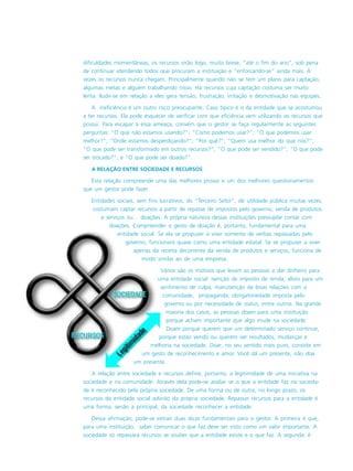 dificuldades momentâneas, os recursos virão logo, muito breve, “até o fim do ano”, sob pena
de continuar atendendo todos que procuram a instituição e “enforcando-se” ainda mais. À
vezes os recursos nunca chegam. Principalmente quando não se tem um plano para captação,
algumas metas e alguém trabalhando nisso. Há recursos cuja captação costuma ser muito
lenta. Iludir-se em relação a eles gera tensão, frustração, irritação e desmotivação nas equipes.
A ineficiência é um outro risco preocupante. Caso típico é o da entidade que se acostumou
a ter recursos. Ela pode esquecer de verificar com que eficiência vem utilizando os recursos que
possui. Para escapar a essa ameaça, convém que o gestor se faça regularmente as seguintes
perguntas: “O que não estamos usando?”; “Como podemos usar?”; “O que podemos usar
melhor?”; “Onde estamos desperdiçando?”; “Por quê?”; “Quem usa melhor do que nós?”;
“O que pode ser transformado em outros recursos?”; “O que pode ser vendido?”; “O que pode
ser trocado?”; e “O que pode ser doado?”.
A RELAÇÃO ENTRE SOCIEDADE E RECURSOS
Esta relação compreende uma das melhores provas e um dos melhores questionamentos
que um gestor pode fazer.
Entidades sociais, sem fins lucrativos, do “Terceiro Setor”, de utilidade pública muitas vezes,
costumam captar recursos a partir de repasse de impostos pelo governo, venda de produtos
e serviços ou… doações. A própria natureza dessas instituições pressupõe contar com
doações. Compreender o gesto de doação é, portanto, fundamental para uma
entidade social. Se ela se propuser a viver somente de verbas repassadas pelo
governo, funcionará quase como uma entidade estatal. Se se propuser a viver
apenas da receita decorrente da venda de produtos e serviços, funciona de
modo similar ao de uma empresa.
Vários são os motivos que levam as pessoas a dar dinheiro para
uma entidade social: isenção de imposto de renda, alívio para um
sentimento de culpa, manutenção de boas relações com a
comunidade, propaganda, obrigatoriedade imposta pelo
governo ou por necessidade de status, entre outros. Na grande
maioria dos casos, as pessoas doam para uma instituição
porque acham importante que algo mude na sociedade.
Doam porque querem que um determinado serviço continue,
porque estão vendo ou querem ver resultados, mudanças e
melhoria na sociedade. Doar, no seu sentido mais puro, consiste em
um gesto de reconhecimento e amor. Você dá um presente, não doa
um presente.
A relação entre sociedade e recursos define, portanto, a legitimidade de uma iniciativa na
sociedade e na comunidade. Através dela pode-se avaliar se o que a entidade faz na socieda-
de é reconhecido pela própria sociedade. De uma forma ou de outra, no longo prazo, os
recursos da entidade social advirão da própria sociedade. Repassar recursos para a entidade é
uma forma, senão a principal, da sociedade reconhecer a entidade.
Dessa afirmação, pode-se extrair duas dicas fundamentais para o gestor. A primeira é que,
para uma instituição, saber comunicar o que faz deve ser visto como um valor importante. A
sociedade só repassará recursos se souber que a entidade existe e o que faz. A segunda: é
 