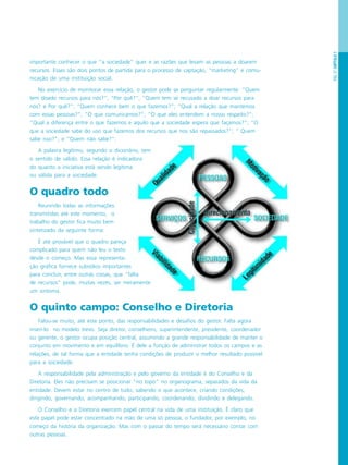 PÁG.27CAPÍTULO1
importante conhecer o que “a sociedade” quer e as razões que levam as pessoas a doarem
recursos. Esses são dois pontos de partida para o processo de captação, “marketing” e comu-
nicação de uma instituição social.
No exercício de monitorar essa relação, o gestor pode se perguntar regularmente: “Quem
tem doado recursos para nós?”; “Por quê?”; “Quem tem se recusado a doar recursos para
nós? e Por quê?”; “Quem conhece bem o que fazemos?”; “Qual a relação que mantemos
com essas pessoas?”; “O que comunicamos?”; “O que eles entendem a nosso respeito?”;
“Qual a diferença entre o que fazemos e aquilo que a sociedade espera que façamos?”; “O
que a sociedade sabe do uso que fazemos dos recursos que nos são repassados?”; “ Quem
sabe isso?”; e “Quem não sabe?”.
A palavra legítimo, segundo o dicionário, tem
o sentido de válido. Essa relação é indicadora
do quanto a iniciativa está sendo legítima
ou válida para a sociedade.
O quadro todo
Reunindo todas as informações
transmitidas até este momento, o
trabalho do gestor fica muito bem
sintetizado da seguinte forma:
É até provável que o quadro pareça
complicado para quem não leu o texto
desde o começo. Mas essa representa-
ção gráfica fornece subsídios importantes
para concluir, entre outras coisas, que “falta
de recursos” pode, muitas vezes, ser meramente
um sintoma.
O quinto campo: Conselho e Diretoria
Falou-se muito, até este ponto, das responsabilidades e desafios do gestor. Falta agora
inseri-lo no modelo trevo. Seja diretor, conselheiro, superintendente, presidente, coordenador
ou gerente, o gestor ocupa posição central, assumindo a grande responsabilidade de manter o
conjunto em movimento e em equilíbrio. É dele a função de administrar todos os campos e as
relações, de tal forma que a entidade tenha condições de produzir o melhor resultado possível
para a sociedade.
A responsabilidade pela administração e pelo governo da entidade é do Conselho e da
Diretoria. Eles não precisam se posicionar “no topo” no organograma, separados da vida da
entidade. Devem estar no centro de tudo, sabendo o que acontece, criando condições,
dirigindo, governando, acompanhando, participando, coordenando, dividindo e delegando.
O Conselho e a Diretoria exercem papel central na vida de uma instituição. É claro que
este papel pode estar concentrado na mão de uma só pessoa, o fundador, por exemplo, no
começo da história da organização. Mas com o passar do tempo será necessário contar com
outras pessoas.
 