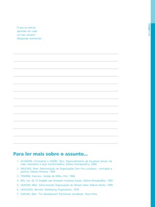 PÁG.33CAPÍTULO1
Para ler mais sobre o assunto...
1. SCHAEFER, Christopher e VOORS, Tÿno. Desenvolvimento de Iniciativas Sociais: da
visão inspiradora à ação transformadora. Editora Antroposófica, 2000.
2. DRUCKER, Peter. Administração de Organizações Sem Fins Lucrativos – princípios e
práticas, Editora Pioneira, 1994.
3. TENÓRIO, Francisco. Gestão de ONGs, FGV, 1998.
4. BOS, Lex. Os 12 Dragões que Ameaçam Iniciativas Sociais. Editora Antroposófica, 1993.
5. HUDSON, Mike. Administrando Organizações do Terceiro Setor. Makron Books, 1999.
6. LIEVEGOED, Bernard. Developing Organization, 1970.
7. KAPLAN, Allan. The Development Practitioner Handbook. Pluto Press.
O que eu preciso
aprender em cada
um dos campos?
(Responda livremente)
 