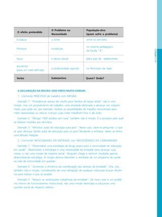 PÁG.43CAPÍTULO2
A DECLARAÇÃO DA MISSÃO: DOIS ERROS MUITO COMUNS
1. Confundir PROCESSO de trabalho com MISSÃO
Exemplo 1: “Providenciar serviço de creche para famílias de baixa renda” não é uma
missão, mas um procedimento de trabalho, uma atividade destinada a alcançar um impacto
maior, que pode ser, por exemplo, facilitar as possibilidades de trabalho remunerado para
mães necessitadas ou educar crianças cujas mães trabalham fora o dia todo.
Exemplo 2: “Abrigar 1000 adultos sem casa” também não é missão. É o processo pelo qual
se oferece moradia aos sem-teto.
Exemplo 3: “Ministrar aulas de educação para pais”. Nesse caso, deve-se perguntar: o que
se quer alcançar dando aulas de educação para os pais? Mudando o enfoque, talvez se tenha
uma Missão redigida.
2. Confundir NECESSIDADES DA ENTIDADE com NECESSIDADES DA COMUNIDADE
Exemplo 1: “Desenvolver uma estratégia de longo prazo para a comunidade ter educação
em saúde”. Desenvolver a estratégia é uma necessidade da entidade para alcançar suas
metas, e não uma missão de impacto social. Ninguém chega a nenhum resultado apenas
desenvolvendo estratégia. A missão deveria descrever o resultado de um programa de saúde
na vida da comunidade em questão.
Exemplo 2: “Aumentar a eficiência da coordenação dos serviços da entidade”. Ora, isto
também não é missão, considerando ser uma obrigação de qualquer instituição buscar eficiên-
cia para realizar o que se propõe.
Exemplo 3: “Reduzir as reclamações trabalhistas da entidade”. De novo, este é um proble-
ma interno de funcionamento institucional, não uma missão destinada a solucionar uma
questão social de impacto coletivo.
O efeito pretendido
O Problema ou
Necessidade
População-alvo
(quem sofre o problema)
Erradicar a fome entre os sem-teto
Provocar mudanças
no sistema pedagógico
da Escola “X”.
Parar o abuso sexual pelos pais de adolescentes.
Aumentar
(para um nível definido)
a produtividade agrícola no Município de Sapé.
Verbo Quem? Onde?Substantivo
 
