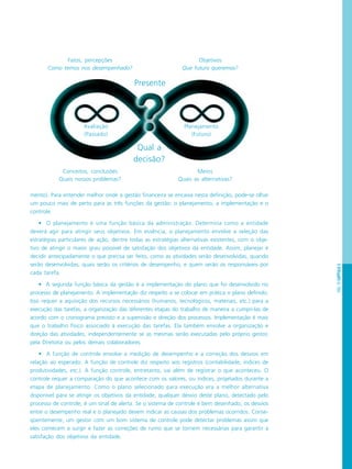 PÁG.79CAPÍTULO5
mento). Para entender melhor onde a gestão financeira se encaixa nesta definição, pode-se olhar
um pouco mais de perto para as três funções da gestão: o planejamento, a implementação e o
controle.
• O planejamento é uma função básica da administração. Determina como a entidade
deverá agir para atingir seus objetivos. Em essência, o planejamento envolve a seleção das
estratégias particulares de ação, dentre todas as estratégias alternativas existentes, com o obje-
tivo de atingir o maior grau possível de satisfação dos objetivos da entidade. Assim, planejar é
decidir antecipadamente o que precisa ser feito, como as atividades serão desenvolvidas, quando
serão desenvolvidas, quais serão os critérios de desempenho, e quem serão os responsáveis por
cada tarefa.
• A segunda função básica da gestão é a implementação do plano que foi desenvolvido no
processo de planejamento. A implementação diz respeito a se colocar em prática o plano definido.
Isso requer a aquisição dos recursos necessários (humanos, tecnológicos, materiais, etc.) para a
execução das tarefas, a organização das diferentes etapas do trabalho de maneira a cumpri-las de
acordo com o cronograma previsto e a supervisão e direção dos processos. Implementação é mais
que o trabalho físico associado à execução das tarefas. Ela também envolve a organização e
direção das atividades, independentemente se as mesmas serão executadas pelo próprio gestor,
pela Diretoria ou pelos demais colaboradores.
• A função de controle envolve a medição de desempenho e a correção dos desvios em
relação ao esperado. A função de controle diz respeito aos registros (contabilidade, índices de
produtividades, etc.). A função controle, entretanto, vai além de registrar o que aconteceu. O
controle requer a comparação do que acontece com os valores, ou índices, projetados durante a
etapa de planejamento. Como o plano selecionado para execução era a melhor alternativa
disponível para se atingir os objetivos da entidade, qualquer desvio deste plano, detectado pelo
processo de controle, é um sinal de alerta. Se o sistema de controle é bem desenhado, os desvios
entre o desempenho real e o planejado devem indicar as causas dos problemas ocorridos. Conse-
qüentemente, um gestor com um bom sistema de controle pode detectar problemas assim que
eles comecem a surgir e fazer as correções de rumo que se tornem necessárias para garantir a
satisfação dos objetivos da entidade.
Avaliação
(Passado)
Planejamento
(Futuro)
Conceitos, conclusões
Quais nossos problemas?
Meios
Quais as alternativas?
Qual a
decisão?
Fatos, percepções
Como temos nos desempenhado?
Objetivos
Que futuro queremos?
Presente
 