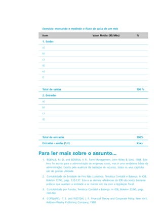 Exercício: montando e medindo o fluxo de caixa de um mês
Item Valor Médio (R$/Mês) %
1. Saídas
a)
b)
c)
d)
e)
f)
Total de saídas 100 %
2. Entradas
a)
b)
c)
d)
Total de entradas 100%
Entradas - saídas (1-2) Xxxx
Para ler mais sobre o assunto...
1. BOEHLJE, M. D. and EIDMAN, V. R.. Farm Management, John Wiley & Sons, 1984. Este
livro foi escrito para a administração de empresas rurais, mas é uma verdadeira bíblia da
administração. Exceto pela ausência da captação de recursos, todos os seus capítulos
são de grande utilidade.
2. Contabilidade de Entidade de Fins Não Lucrativos. Temática Contábil e Balanço. In IOB,
Boletim 17/90, págs. 132-137. Esta e as demais referências do IOB são textos bastante
práticos que auxiliam a entidade a se manter em dia com a legislação fiscal.
3. Contabilidade por Fundos. Temática Contábil e Balanço. In IOB, Boletim 32/90, págs.
260-266.
4. COPELAND, T. E. and WESTON, J. F.. Financial Theory and Corporate Policy. New York:
Addison-Wesley Publishing Company, 1988.
 
