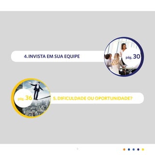 5
pág. 36
pág. 30
5. Dificuldade ou oportunidade?
4.Invista em sua equipe
 