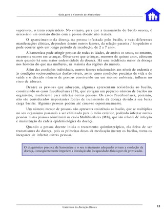 Guia para o Controle da Hanseníase




superiores, o trato respiratório. No entanto, para que a transmissão do bacilo ocorra, é
necessário um contato direto com a pessoa doente não tratada.
      O aparecimento da doença na pessoa infectada pelo bacilo, e suas diferentes
manifestações clínicas, dependem dentre outros fatores, da relação parasita / hospedeiro e
pode ocorrer após um longo período de incubação, de 2 a 7 anos.
      A hanseníase pode atingir pessoas de todas as idades, de ambos os sexos, no entanto,
raramente ocorre em crianças. Observa-se que crianças, menores de quinze anos, adoecem
mais quando há uma maior endemicidade da doença. Há uma incidência maior da doença
nos homens do que nas mulheres, na maioria das regiões do mundo.
       Além das condições individuais, outros fatores relacionados aos níveis de endemia e
às condições socioeconômicas desfavoráveis, assim como condições precárias de vida e de
saúde e o elevado número de pessoas convivendo em um mesmo ambiente, influem no
risco de adoecer.
       D e n t re a s p e s s o a s q u e a d o e c e m , a l g u m a s a p re s e n t a m re s i s t ê n c i a a o b a c i l o,
constituindo os casos Paucibacilares (PB), que abrigam um pequeno número de bacilos no
organismo, insuficiente para infectar outras pessoas. Os casos Paucibacilares, portanto,
não são considerados importantes fontes de transmissão da doença devido à sua baixa
carga bacilar. Algumas pessoas podem até curar-se espontaneamente.
      Um número menor de pessoas não apresenta resistência ao bacilo, que se multiplica
no seu organismo passando a ser eliminado para o meio exterior, podendo infectar outras
pessoas. Estas pessoas constituem os casos Multibacilares (MB), que são a fonte de infecção
e manutenção da cadeia epidemiológica da doença.
      Quando a pessoa doente inicia o tratamento quimioterápico, ela deixa de ser
transmissora da doença, pois as primeiras doses da medicação matam os bacilos, torna-os
incapazes de infectar outras pessoas.


       O diagnóstico precoce da hanseníase e o seu tratamento adequado evitam a evolução da
       doença, conseqüentemente impedem a instalação das incapacidades físicas por ela provocadas.




                                           Cadernos da Atenção Básica                                                              13
 