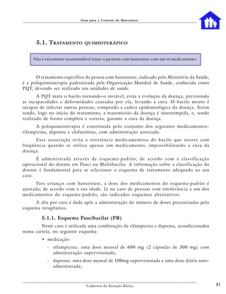 Guia para o Controle da Hanseníase




         5.1. T RATAMENTO                   QUIMIOTERÁPICO



       Não é eticamente recomendável tratar o paciente com hanseníase com um só medicamento.



      O tratamento específico da pessoa com hanseníase, indicado pelo Ministério da Saúde,
é a poliquimioterapia padronizada pela Organização Mundial de Saúde, conhecida como
PQT, devendo ser realizado nas unidades de saúde.
       A PQT mata o bacilo tornando-o inviável, evita a evolução da doença, prevenindo
as incapacidades e deformidades causadas por ela, levando à cura. O bacilo morto é
incapaz de infectar outras pessoas, rompendo a cadeia epidemiológica da doença. Assim
sendo, logo no início do tratamento, a transmissão da doença é interrompida, e, sendo
realizado de forma completa e correta, garante a cura da doença.
      A poliquimioterapia é constituída pelo conjunto dos seguintes medicamentos:
rifampicina, dapsona e clofazimina, com administração associada.
          Essa associação evita a resistência medicamentosa do bacilo que ocorre com
f re q ü ê n c i a q u a n d o s e u t i l i z a a p e n a s u m m e d i c a m e n t o, i m p o s s i b i l i t a n d o a c u r a d a
doença.
      É a d m i n i s t r a d a a t r a v é s d e e s q u e m a - p a d r ã o, d e a c o rd o c o m a c l a s s i f i c a ç ã o
operacional do doente em Pauci ou Multibacilar. A informação sobre a classificação do
doente é fundamental para se selecionar o esquema de tratamento adequado ao seu
caso.
      Para crianças com hanseníase, a dose dos medicamentos do esquema-padrão é
ajustada, de acordo com a sua idade. Já no caso de pessoas com intolerância a um dos
medicamentos do esquema-padrão, são indicados esquemas alternativos.
      A alta por cura é dada após a administração do número de doses preconizadas pelo
esquema terapêutico.

             5.1.1. Esquema Paucibacilar (PB)
        Neste caso é utilizada uma combinação da rifampicina e dapsona, acondicionados
numa cartela, no seguinte esquema:
             • medicação:
                 - rifampicina: uma dose mensal de 600 mg (2 cápsulas de 300 mg) com
                   administração supervisionada,
                 - dapsona: uma dose mensal de 100mg supervisionada e uma dose diária auto-
                   administrada;



                                             Cadernos da Atenção Básica                                                                 31
 