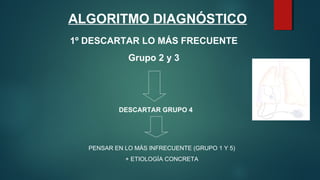ALGORITMO DIAGNÓSTICO
1º DESCARTAR LO MÁS FRECUENTE
Grupo 2 y 3
DESCARTAR GRUPO 4
PENSAR EN LO MÁS INFRECUENTE (GRUPO 1 Y 5)
+ ETIOLOGÍA CONCRETA
 