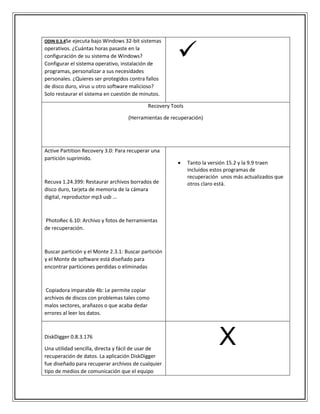 ODIN 0.3.4Se ejecuta bajo Windows 32-bit sistemas
operativos. ¿Cuántas horas pasaste en la
configuración de su sistema de Windows?
Configurar el sistema operativo, instalación de
programas, personalizar a sus necesidades
personales. ¿Quieres ser protegidos contra fallos
de disco duro, virus u otro software malicioso?
Solo restaurar el sistema en cuestión de minutos.

Recovery Tools
(Herramientas de recuperación)
Active Partition Recovery 3.0: Para recuperar una
partición suprimido.
Recuva 1.24.399: Restaurar archivos borrados de
disco duro, tarjeta de memoria de la cámara
digital, reproductor mp3 usb ...
PhotoRec 6.10: Archivo y fotos de herramientas
de recuperación.
Buscar partición y el Monte 2.3.1: Buscar partición
y el Monte de software está diseñado para
encontrar particiones perdidas o eliminadas
Copiadora imparable 4b: Le permite copiar
archivos de discos con problemas tales como
malos sectores, arañazos o que acaba dedar
errores al leer los datos.
 Tanto la versión 15.2 y la 9.9 traen
incluidos estos programas de
recuperación unos más actualizados que
otros claro está.
DiskDigger 0.8.3.176
Una utilidad sencilla, directa y fácil de usar de
recuperación de datos. La aplicación DiskDigger
fue diseñado para recuperar archivos de cualquier
tipo de medios de comunicación que el equipo
X
 