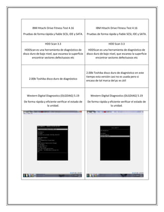 IBM Hitachi Drive Fitness Test 4.16
Pruebas de forma rápida y fiable SCSI, IDE y SATA.
IBM Hitachi Drive Fitness Test 4.16
Pruebas de forma rápida y fiable SCSI, IDE y SATA.
HDD Scan 3.3
HDDScan es una herramienta de diagnóstico de
disco duro de bajo nivel, que escanea la superficie
encontrar sectores defectuosos etc
HDD Scan 3.3
HDDScan es una herramienta de diagnóstico de
disco duro de bajo nivel, que escanea la superficie
encontrar sectores defectuosos etc
2.00b Toshiba disco duro de diagnóstico
2.00b Toshiba disco duro de diagnóstico en este
tiempo esta versión casi no es usada pero si
encaso de tal marca del pc es útil
Western Digital Diagnostics (DLGDIAG) 5.19
De forma rápida y eficiente verificar el estado de
la unidad.
Western Digital Diagnostics (DLGDIAG) 5.19
De forma rápida y eficiente verificar el estado de
la unidad.
 