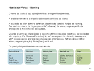Descritivos
Oi
Ford
Telefônica
Volkswagen
Síntese
Bom-Bril
Minalba
Petrobras
Kibon
Invenções
Xerox
Exxon
Colgate
Eno
Arbitrários
Sonho de Valsa
Brahma
Apple
Rainha
Sigla
FIAT
IBOPE
BMW
BR
11
O nome da Marca é seu signo primordial: a origem da Identidade.
A eficácia do nome é o requisito essencial da eficácia da Marca.
A atividade de criar, definir e controlar a Identidade Verbal é função do Naming.
Por sua importância de “signo primordial” (alicerce) da Marca, exige experiência
profissional e investimentos adequados.
Quando o Naming é improvisado e os nomes têm conotações negativas, os resultados
são prejuízos. Ex: Nova na Espanha (“No Va” em espanhol = não vai), Monday nos
EUA (considerado o pior dia da semana pelos americanos), Totvs no Brasil (difícil
leitura, exige explicação), Pinto (Ford) no Brasil.
Os principais tipos de nomes de marcas são:
Identidade Verbal - Naming
 