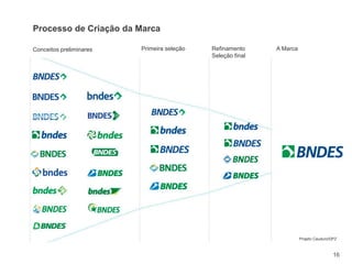 16
Conceitos preliminares Refinamento
Seleção final
A MarcaPrimeira seleção
Processo de Criação da Marca
Projeto Cauduro/DPZ
 