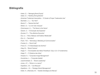33
- Aaker, D. – “Managing Brand Equity”
- Aaker, D. – “Building Strong Brands”
- American Trademark Association – “A Guide to Proper Trademarks Use”
- Bachelier, J. L. – “Sur Nom”
- Barret, F. – “Names that Sell”
- Botton, G. – “Le nom des marques”
- Charmasson, H. – “The Name is the Game”
- Darwin, C. – “A Evolução das Espécies”
- Drucker, P. – “The effective Executive”
- Eco, U. – “Arte e Belezza nell Estética Medievalle”
- Eco, U. – “Semiótica”
- Floch, Y.M. – “Sémiotique, Marketing et Communication”
- Frankel, A. – “Word Craft”
- Freud, S. – “A Interpretação dos Sonhos”
- Haig, M. – “Brand Failures”
- Hegel, F. – “Enciclopédia das Idéias Filosóficas” (Cap. A.3.I. O fundamento)
- Hegel, F. – “O Sistema das Artes”
- Howard, S. – “Corporate Image Management”
- Humphries, L. – “Corporate Ideality”
- Joachimsthaler, E. – “Brand Leadership”
- Jones, J.P. – “What is in a name?”
- Kapeferer, J.N. – “Les Marques”
- Kapeferer, J. N. – “Strategic Brand Management”
- Keller, K. e Machado, M. – “Gestão Estratégica de Marcas”
Bibliografia
 
