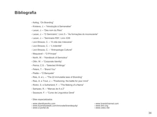 34
- Kellog, “On Branding”
- Kristeva, J. – “Introdução à Semanalise”
- Lacan, J. – “Des nom du Père”
- Lacan, J. – “O Seminário”, Livro 5 – “As formações do inconsciente”
- Lacan, J. – “Seminaire RSI”, Livro XXII
- Levi-Strauss, C. – “A vida das máscaras”
- Levi-Strauss, C. – “L’indentité”
- Levi-Strauss, C. – “Antropologia Cultural”
- Maquiavel – “O Príncipe”
- North, W. - “Handbook of Semiotics”
- Ollin, W. – “Corporate Identity”
- Peirce, C.S. - “Selected Writtings”
- Peters, T. - “Brand You”
- Platão – “O Banquete”
- Ries, A. e L. – “The 22 immutable laws of Branding”
- Ries, A. e Trout, J. – “Positioning: the battle for your mind”
- Rivkin, S. e Sutherland, F. – “The Making of a Name”
- Sampaio, R. – “Marcas de A a Z”
- Saussure, F. – “Curso de Linguística Geral”
▪ Sites especializados
- www.identityworks.com - www.brandchannel.com
- www.businessweek.com/innovate/brandequity/ - www.dmi.org
- www.ci-portal.de - www.cidoc.net
Bibliografia
 