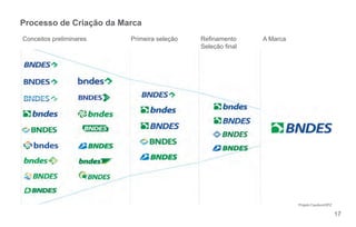 17
Conceitos preliminares Primeira seleção A MarcaRenamento
Seleção nal
Processo de Criação da Marca
Se eção a
Projeto Cauduro/DPZ
AF.Guia Identidade Visual e Naming.Miolo.indd 17 8/4/11 4:47 PM
73457_180x115_Identidade 17 8/8/11 4:48 PM
 
