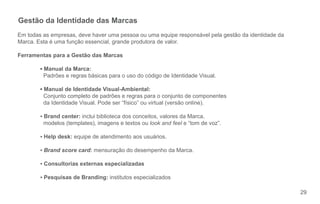 29
Gestão da Identidade das Marcas
Em todas as empresas, deve haver uma pessoa ou uma equipe responsável pela gestão da identidade da
Marca. Esta é uma função essencial, grande produtora de valor.
Ferramentas para a Gestão das Marcas
▪ Manual da Marca:
Padrões e regras básicas para o uso do código de Identidade Visual.
▪ Manual de Identidade Visual-Ambiental:
Conjunto completo de padrões e regras para o conjunto de componentes
da Identidade Visual. Pode ser “físico” ou virtual (versão online).
▪ Brand center: inclui biblioteca dos conceitos, valores da Marca,
modelos (templates), imagens e textos ou look and feel e “tom de voz”.
▪ Help desk: equipe de atendimento aos usuários.
▪ Brand score card: mensuração do desempenho da Marca.
▪ Consultorias externas especializadas
▪ Pesquisas de Branding: institutos especializados
AF.Guia Identidade Visual e Naming.Miolo.indd 29 8/4/11 4:47 PM
73457_180x115_Identidade 29 8/8/11 4:49 PM
 