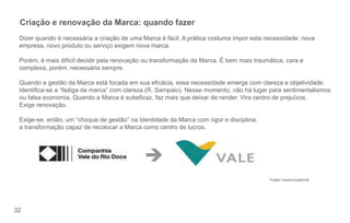 32
Criação e renovação da Marca: quando fazer
Dizer quando é necessária a criação de uma Marca é fácil. A prática costuma impor esta necessidade: nova
empresa, novo produto ou serviço exigem nova marca.
Porém, é mais difícil decidir pela renovação ou transformação da Marca. É bem mais traumática, cara e
complexa, porém, necessária sempre.
Quando a gestão da Marca está focada em sua ecácia, essa necessidade emerge com clareza e objetividade.
Identica-se a “fadiga da marca” com clareza (R. Sampaio). Nesse momento, não há lugar para sentimentalismos
ou falsa economia. Quando a Marca é subecaz, faz mais que deixar de render. Vira centro de prejuízos.
Exige renovação.
Exige-se, então, um “choque de gestão” na Identidade da Marca com rigor e disciplina:
a transformação capaz de recolocar a Marca como centro de lucros.
Projeto Cauduro/Lippincott
AF.Guia Identidade Visual e Naming.Miolo.indd 32 8/4/11 4:47 PM
73457_180x115_Identidade 32 8/8/11 4:49 PM
 