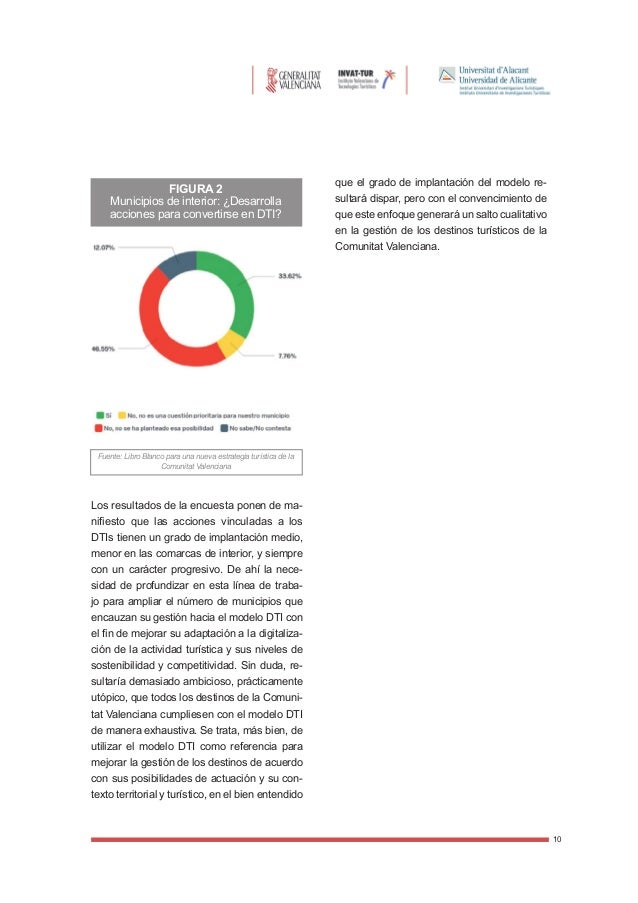 Gestion de destino turistico definicion de derecho mercantil libro