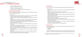 - Aprobar el Plan Operativo del Coreju.                                                                 l   Secretaría Técnica
         - Aprobar el Plan Regional de la Juventud.
                                                                                                                     El Secretario Técnico es un funcionario del Gobierno Regional designado por el Presidente.
         - Conformar los grupos de trabajo del Coreju.
                                                                                                                     Sus funciones son:
         - Conformar una junta de vigilancias de las acciones implementadas.
                                                                                                                     - Dar lectura a las proposiciones y demás documentos y mensajes que deban ser leídos en las
     l   Secretaría Regional de la Juventud                                                                             sesiones.
                                                                                                                     - Elaborar las comunicaciones oficiales que deban ser enviadas.
         El Secretario Regional es elegido por el Presidente Regional, y se encarga de dirigir y coordinar
                                                                                                                     - Informar regularmente al Coreju de todos los mensajes y documentos dirigidos a esta y
         las acciones que desarrolla el Coreju.
                                                                                                                        acusar oportunamente su recibo.
         Sus funciones son:                                                                                          - Mantener organizado y actualizado un registro de entrega y devolución de los documentos
         - Proponer las agendas estratégicas y operativas, en coordinación con los grupos de trabajo.                   y mensajes enviados y recibidos.
         - Informar y evaluar las acciones concertadas y coordinadas en el Coreju.                                   - Dirigir la formación del archivo acompañado de un inventario general y un índice de las
         - Es el portavoz del Coreju, además de ser el responsable de que los acuerdos se cumplan y se                  diversas materias que lo componen.
            difundan.                                                                                                - Elaborar los informes que soliciten las autoridades y particulares.
         - Facilitar la interacción entre las personas, los organismos públicos y las instituciones y                - Tener bajo custodia los documentos del Coreju, las actas de reuniones y los demás archivos
            miembros del Coreju, promoviendo la articulación y coordinación entre ellos.                                de las reuniones y decisiones.
         - Mantener una estrecha relación con las instituciones miembros del Coreju y otras institucio-              - Llevar el libro de actas de las reuniones del Coreju, las cuales, una vez aprobadas, deberán ser
            nes que trabajen en torno al tema joven.                                                                    firmadas por los miembros de la asamblea.
         - Realizar el seguimiento y el monitoreo de los acuerdos aprobados por el Coreju, así como                  - Cumplir los demás deberes inherentes a la naturaleza del cargo.
            comunicarlos.
         - Convocar a las reuniones de los miembros del Coreju y de los grupos de trabajo, y preparar            l   Grupos de trabajo
            las comunicaciones, agendas y actas respectivas.                                                         Se constituyen de acuerdo con las temáticas aprobadas por la asamblea, teniendo en cuenta la
         - Mantener el sistema de información y comunicación del Coreju y hacer circular la docu-                    siguiente conformación:
            mentación que los integrantes pongan a disposición, así como el material utilizado por los               - Coordinador.
            grupos de trabajo.                                                                                       - Miembros.
         - Informar al Coreju sobre el cumplimiento de los acuerdos conforme al cronograma
            establecido.                                                                                             Como mínimo, deberán estar constituidos por las o los representantes de las organizaciones
         - Evaluar los resultados de impacto del plan del Coreju a través de los indicadores de impacto.             juveniles16 y un representante de las instancias sectoriales descentralizadas. Además, se podrá
         - Ejercer las demás funciones que le encomiende la presidencia.
                                                                                                             16 Todas las organizaciones de jóvenes de la región que estén interesadas en participar en un grupo de trabajo podrán integrarse a este. Las
                                                                                                                y los jóvenes tienen un papel consultivo en el grupo de trabajo.
30                                                                                                                                                                                                                                                          31
 