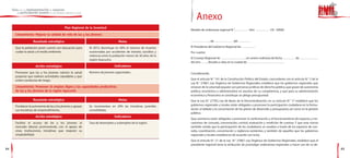 Anexo
                                            Plan Regional de la Juventud
                                                                                                                   Modelo de ordenanza regional N °………… - Año ………… - CR - GRSM
     Lineamiento: Mejorar la calidad de vida de las y los jóvenes

                   Resultado estratégico                                           Metas                           ………………, de ……………… del …………

     Que la población joven cuente con educación para        Al 2015, disminuye en 40% el número de muertes        El Presidente del Gobierno Regional de …………:
     cuidar la salud y el medio ambiente.                    ocasionadas por accidentes de tránsito, suicidios y   Por cuanto:
                                                             violencia entre la población menor de 30 años de la
                                                                                                                   El Consejo Regional de ……………………, en sesión ordinaria de fecha ………… de ………………
                                                             región Ayacucho.
                                                                                                                   del año ……, llevada a cabo en la ciudad de ………………………………
                     Acción estratégica                                         Indicadores
     Promover que las y los jóvenes valoren la salud;        Número de jóvenes capacitados.                        Considerando:
     propiciar que realicen actividades saludables y que
     eviten conductas de riesgo.                                                                                   Que el artículo N.° 191 de la Constitución Política del Estado, concordante con el artículo N.° 2 de la
                                                                                                                   Ley N.° 27867, Ley Orgánica de Gobiernos Regionales, establece que los gobiernos regionales que
     Lineamiento: Promover el empleo digno y las capacidades productivas                                           emanan de la voluntad popular son personas jurídicas de derecho público, que gozan de autonomía
     de las y los jóvenes de la región Ayacucho                                                                    política, económica y administrativa en asuntos de su competencia, y que para su administración
                                                                                                                   económica y financiera se constituye un pliego presupuestal.
                   Resultado estratégico                                           Metas                           Que la Ley N.° 27783, Ley de Bases de la Descentralización, en su artículo N.° 17 establece que los
     Fortalecer la autonomía de las y los jóvenes y apoyar   Se incrementan en 20% las iniciativas juveniles       gobiernos regionales y locales están obligados a promover la participación ciudadana en la formu-
     sus iniciativas de emprendimiento.                      consolidadas.                                         lación, el debate y la concertación de los planes de desarrollo y presupuesto, así como en la gestión
                                                                                                                   pública.
                     Acción estratégica                                         Indicadores
                                                                                                                   Que, asimismo, están obligados a promover la conformación y el funcionamiento de espacios y me-
     Facilitar el acceso de las y los jóvenes al             Tasa de desempleo y subempleo de la región.           canismos de consulta, concertación, control, evaluación y rendición de cuentas. Y que esta norma
     mercado laboral, promoviendo, con el apoyo de                                                                 también señala que la participación de los ciudadanos se canaliza a través de los espacios de con-
     otras instituciones, iniciativas que mejoren su                                                               sulta, coordinación, concertación y vigilancia existentes, y también de aquellos que los gobiernos
     empleabilidad.                                                                                                regionales y locales establezcan de acuerdo con la ley.
                                                                                                                   Que el artículo N.° 21 de la Ley N.° 27867, Ley Orgánica de Gobiernos Regionales, establece que el
                                                                                                                   presidente regional tiene la atribución de promulgar ordenanzas regionales o hacer uso de su de-
64                                                                                                                                                                                                                           65
 