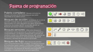 Paleta completa: Bloques comunes Los bloques comunes son los mismos bloques que están disponibles en la paleta común. 
Bloques de acción: Los bloques de acción le permiten controlar tipos de comportamiento específico relacionados con varios dispositivos de salida: el servomotor interactivo, los sonidos del NXT, la pantalla del NXT, el Bluetooth (enviar),los motores y las lámparas. 
Bloques sensores: Utiliza estos bloques en combinación con los sensores de tu robot para controlar su comportamiento. Los bloques corresponden a sensores de contacto, sonido, luz y ultrasonidos; botones NXT, rotación de los servomotores interactivos, temporizadores, Bluetooth (receptor) y sensores de temperatura opcionales. 
Bloques de flujo: Estos bloques le permiten crear comportamientos más complejos. Los bloques incluyen el control para repetir, esperar y condiciones variables; los bloques para detener el comportamiento o el flujo lógico en un programa; y los bloques de decisión para programar respuestas a condiciones de los sensores específicas.  
