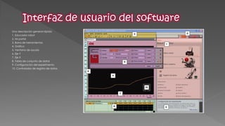 Una descripción general rápida 
1. Educador robot 
2. Mi portal 
3. Barra de herramientas 
4. Gráfico 
5. Ventana de ayuda 
6. Eje Y 
7. Eje X 
8. Tabla de conjunto de datos 
9. Configuración del experimento 
10. Controlador de registro de datos  