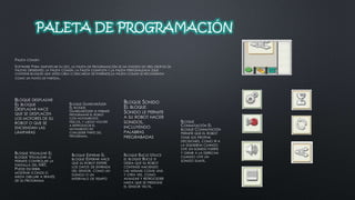 PALETA DE PROGRAMACIÓN 
PALETA COMÚN: 
SOFTWARE PARA SIMPLIFICAR SU USO, LA PALETA DE PROGRAMACIÓN SE HA DIVIDIDO EN TRES GRUPOS DE 
PALETAS DIFERENTES: LA PALETA COMÚN, LA PALETA COMPLETA Y LA PALETA PERSONALIZADA (QUE 
CONTIENE BLOQUES QUE USTED CREA O DESCARGA DE INTERNET).LA PALETA COMÚN SE RECOMIENDA 
COMO UN PUNTO DE PARTIDA. 
BLOQUE DESPLAZAR 
EL BLOQUE 
DESPLAZAR HACE 
QUE SE DESPLACEN 
LOS MOTORES DE SU 
ROBOT O QUE SE 
ENCIENDAN LAS 
LÁMPARAS 
BLOQUE BUCLE UTILICE 
EL BLOQUE BUCLE SI 
DESEA QUE SU ROBOT 
CONTINÚE HACIENDO 
LAS MISMAS COSAS UNA 
Y OTRA VEZ, COMO 
AVANZAR Y RETROCEDER 
HASTA QUE SE PRESIONE 
EL SENSOR TÁCTIL. 
BLOQUE ESPERAR EL 
BLOQUE ESPERAR HACE 
QUE SU ROBOT ESPERE 
LOS DATOS DE ENTRADA 
DEL SENSOR, COMO UN 
SONIDO O UN 
INTERVALO DE TIEMPO 
BLOQUE 
CONMUTACIÓN EL 
BLOQUE CONMUTACIÓN 
PERMITE QUE EL ROBOT 
TOME SUS PROPIAS 
DECISIONES, COMO IR A 
LA IZQUIERDA CUANDO 
OYE UN SONIDO FUERTE 
Y GIRAR A LA DERECHA 
CUANDO OYE UN 
SONIDO SUAVE. 
BLOQUE VISUALIZAR EL 
BLOQUE VISUALIZAR LE 
PERMITE CONTROLAR LA 
PANTALLA DEL NXT. 
PUEDE ESCRIBIR, 
MOSTRAR ICONOS O 
HASTA DIBUJAR A TRAVÉS 
DE SU PROGRAMA 
BLOQUE SONIDO 
EL BLOQUE 
SONIDO LE PERMITE 
A SU ROBOT HACER 
SONIDOS, 
INCLUYENDO 
PALABRAS 
PREGRABADAS 
BLOQUE GUARDAR/LEER 
EL BLOQUE 
GUARDAR/LEER LE PERMITE 
PROGRAMAR EL ROBOT 
CON MOVIMIENTOS 
FÍSICOS, Y LUEGO VOLVER 
A REPRODUCIR EL 
MOVIMIENTO EN 
CUALQUIER PARTE DEL 
PROGRAMA. 
 