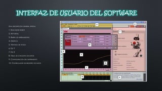 INTERFAZ DE USUARIO DEL SOFTWARE 
UNA DESCRIPCIÓN GENERAL RÁPIDA 
1. EDUCADOR ROBOT 
2. MI PORTAL 
3. BARRA DE HERRAMIENTAS 
4. GRÁFICO 
5. VENTANA DE AYUDA 
6. EJE Y 
7. EJE X 
8. TABLA DE CONJUNTO DE DATOS 
9. CONFIGURACIÓN DEL EXPERIMENTO 
10. CONTROLADOR DE REGISTRO DE DATOS 
 