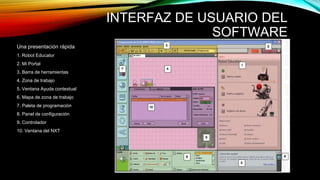 INTERFAZ DE USUARIO DEL 
SOFTWARE 
Una presentación rápida 
1. Robot Educator 
2. Mi Portal 
3. Barra de herramientas 
4. Zona de trabajo 
5. Ventana Ayuda contextual 
6. Mapa de zona de trabajo 
7. Paleta de programación 
8. Panel de configuración 
9. Controlador 
10. Ventana del NXT 
 